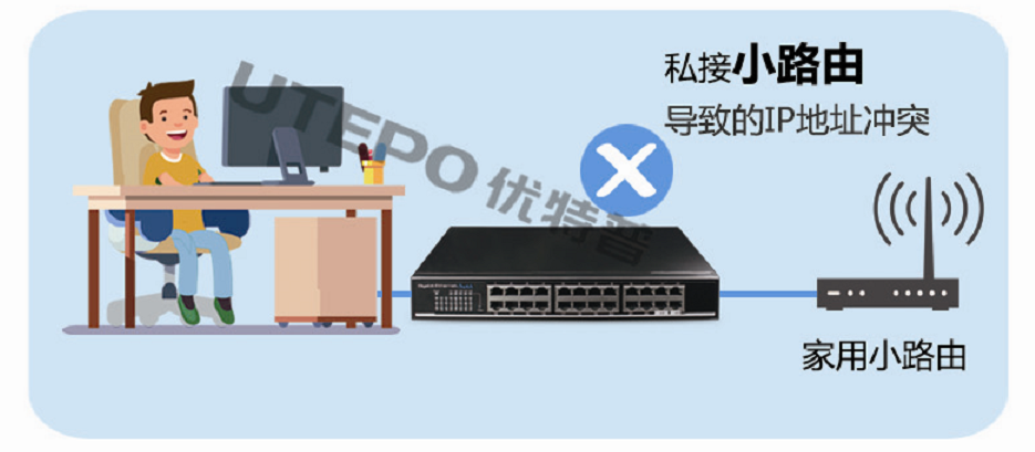 局域網(wǎng)IP地址沖突、環(huán)路？千兆接入交換機(jī)選型很重要！